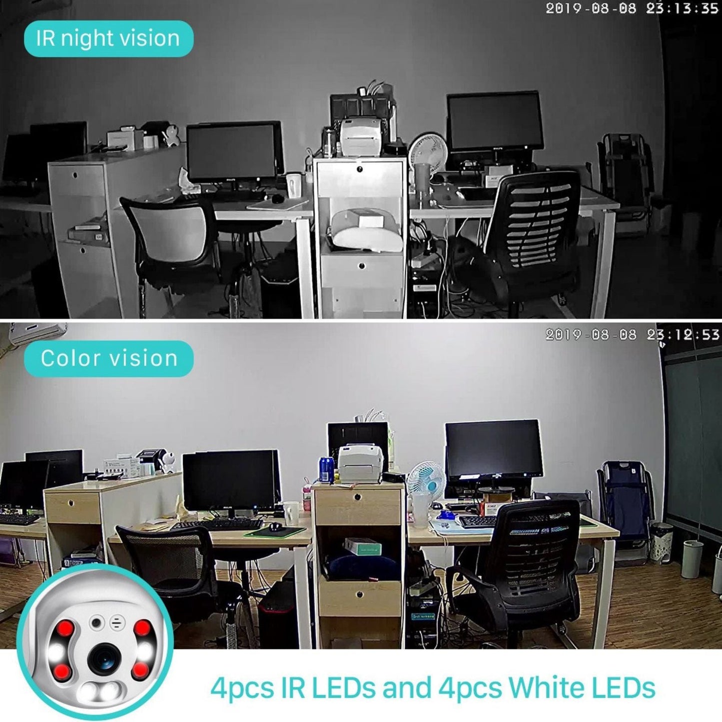 A6 3MP WiFi Camera with 10x Digital Zoom Pan/Tilt